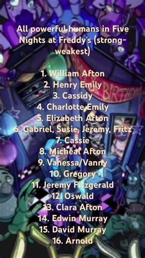 All powerful humans in FNAF #edit #gaming