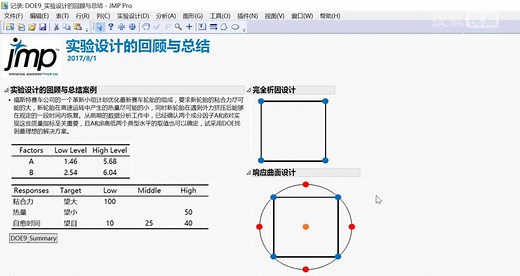 基于JMP平台的DOE实验设计回顾与总结