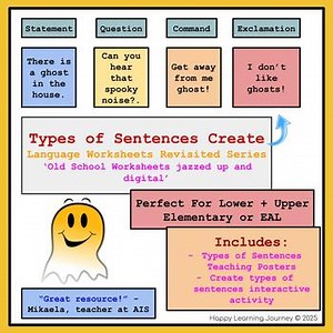 Types of Sentences Digital Worksheet 3 and Teaching Posters