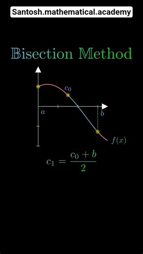 #roots #bisectionmethod #important #concept #maths #school #college #calculus