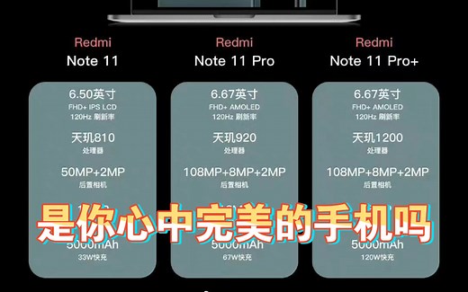 红米note11配置公布，是你心中想要的note吗