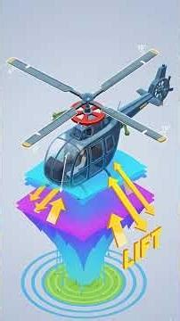 how a helicopter Fly ?? #fly #science #aerospace #helicopter #physics #3danimation