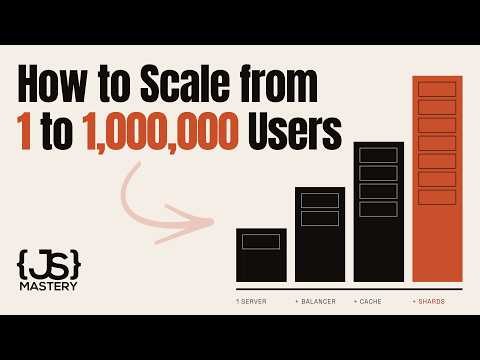How Senior Engineers Actually Think About System Design & Architecture | Full Course