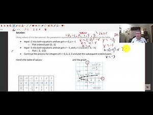 Sec 9.4 (1) Introduction to Parametric Equations