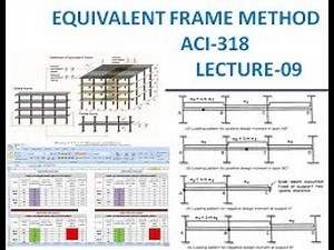09 lect Equivalent Frame Method summarizing the paterren loading results and final design