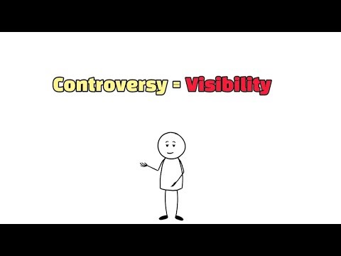 How Youtube Actually Works || Creators will never tell you this ||