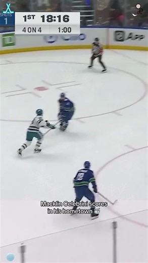 Incredible NHL Goal Moments You Can't Miss