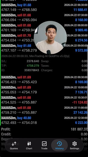 Why Beginner Traders Fail | AI Gold Scalping EA MT4