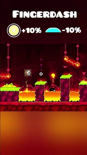 Fingerdash Speed Modifiers #geometrydash