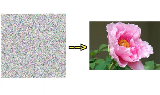 自制Java软件实现文件转图片，图片转文件