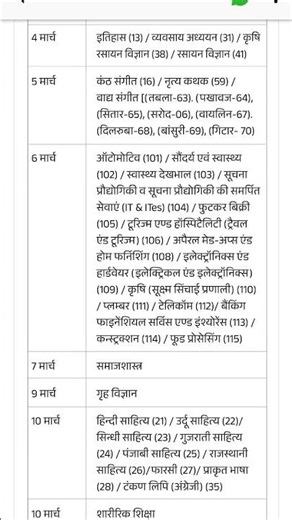 Class 12th Time Table 2026
