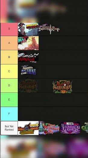 The ULTIMATE Borderlands 2 DLC Tier List