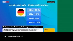 test salivaire à l'assemblée | VU