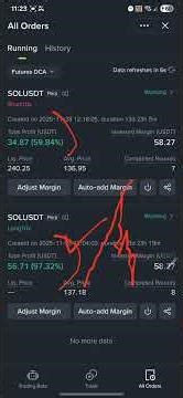 DCA Futures me Long Lagayein ya Short? Know the Right Direction