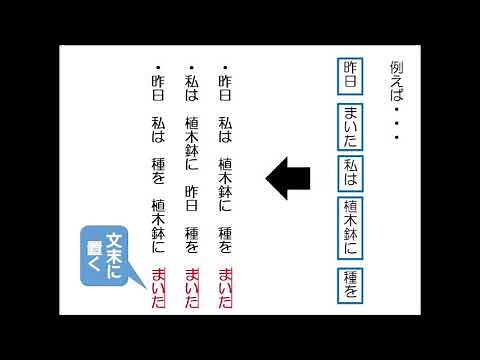 小６国語（光村図書）文の組み立て