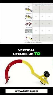 Ridge Pro: Quick Roof Access for Inspections & Repairs