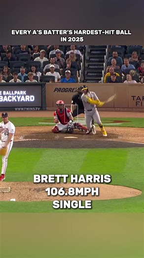 Oakland Athletics Highlights in MLB Baseball