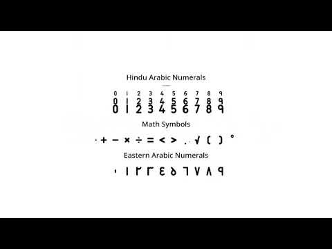 Learinglings font sprites (LAST VIDEO OF 2025!)