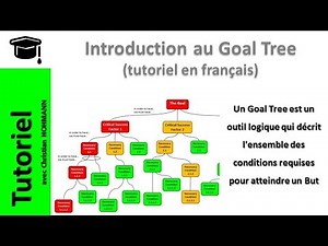 Introduction au Goal Tree (tutoriel en français)