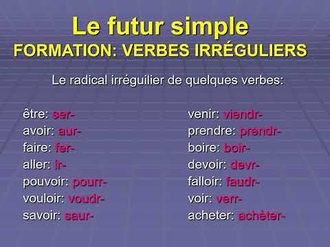 la conjugaison : futur simple des verbes réguliers et irréguliers . à ne pas rater