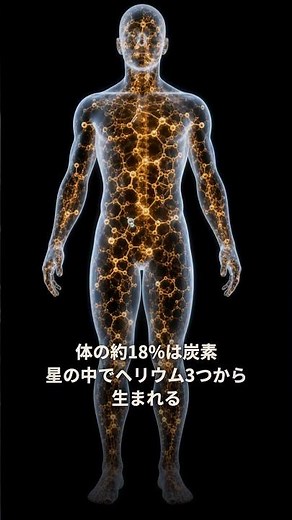 【精度】核力が0.5%ずれると炭素は宇宙でほぼ消える——微調整問題の正体｜30秒物理