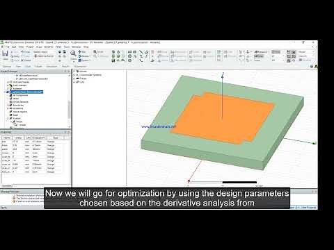 Optimization workflow for Antenna in Ansys HFSS