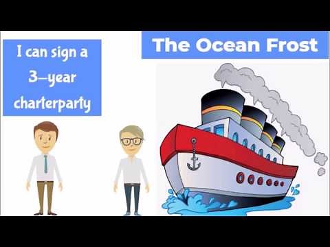 Law of Agency Doctrine of Apparent Authority