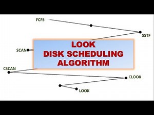LOOK || Disk scheduling algorithm in Operating System