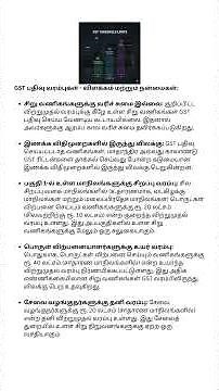 GST Threshold Limits Explained | Who Needs GST Registration?