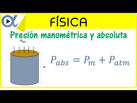 Gauge and absolute pressure example 1 | Physics: fluids - Virtual
