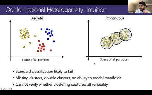 CryoSPARC demonstration/tutorial by Punjani, Ali part II