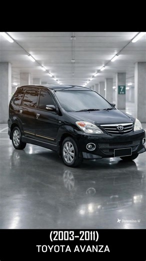 Evolusi Toyota Avanza: Dari Generasi ke Generasi