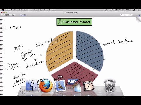 SAP SD Tutorial for Beginners | SAP SD Master Data Tutorial