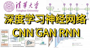 入门深度学习必学的三大神经网络（CNN RNN GAN）清华大佬带你快速入门人工智能！卷积神经网络丨循环神经网络丨生成对抗网络丨深度学习