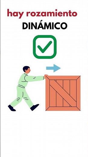 4 Facts about Friction Force: Static and Dynamic #physics #dynamics #friction