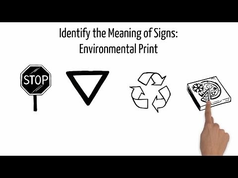 Identify the Meaning of Signs: Using Environmental Print