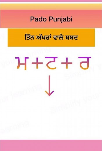 THREE LETTER words in punjabi