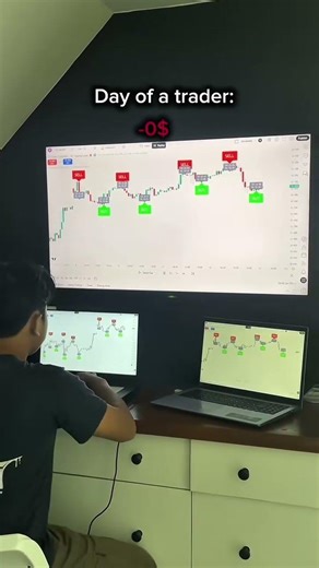 We always use GainzAlgo V2 Alpha indicator 📈 #crypto #stocks #forex #tradingview