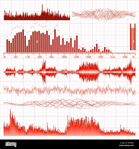 Sound waves set. Music background. EPS 8 Stock Vector Image & Art - Alamy