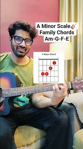 A Minor Family Chords | Learn Every Chord in A Minor 🎸 #shorts