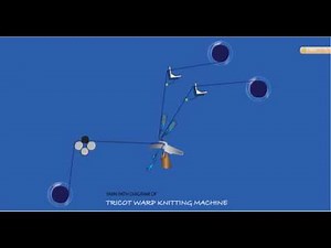 Yarn Path diagram of Tricot Warp Knitting Machine | school of textiles