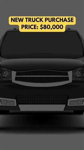 truck value