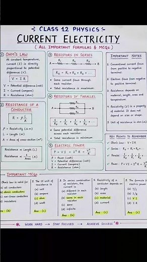 Class 12 Physics Current Electricity | All Important Formulas & MCQs | Board 2027 Revision ⚡