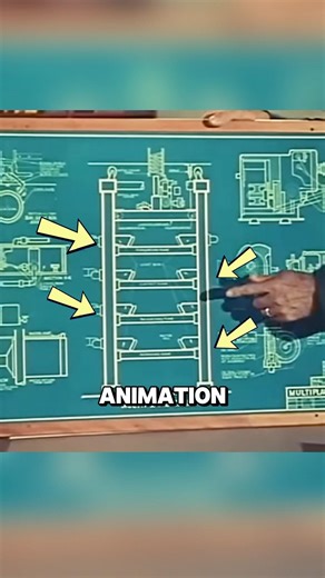 How Disney Made Animation Feel 3D