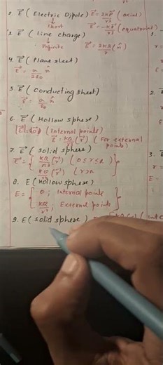 Problems on electric field for jee & neet-acharya vishvendra #neetphysics #jeephysics