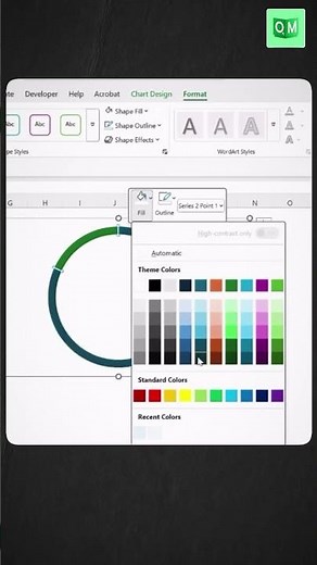 Donut Chart in Excel Explained | Aditya Goenka | Office Master