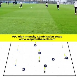 31K views · 242 reactions |  PSG High-Intensity Combination Setup ⚽ Head Coach Luis Enrique  Volume ON  Download NEW training sessions  Link in bio or click below: https://keepitonthedeck.com/downloads | Football Training Drills/Session Plans | Facebook