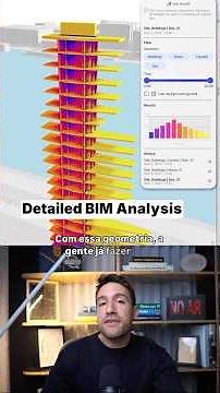 😱Graphisoft's new project: PROJECT AURORA🤩