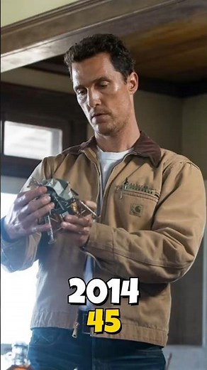 Interstellar (2014) CastThen vs Now 2026 🚀