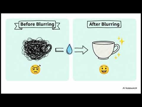 OpenCV 邊緣檢測：勾勒世界輪廓